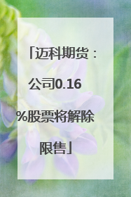迈科期货：公司0.16%股票将解除限售